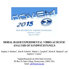 NOVEM 2015
