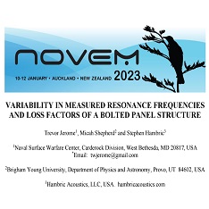 NOVEM 2023